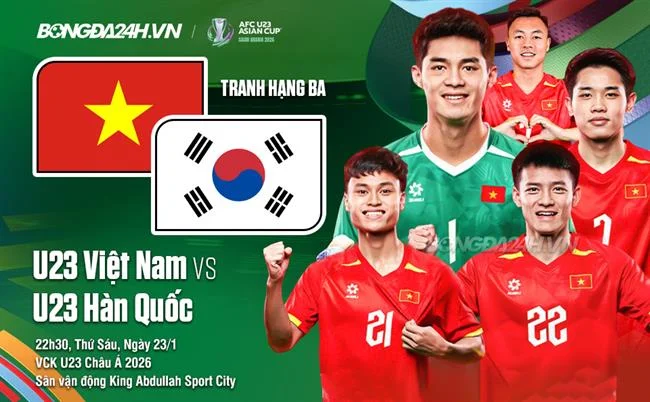 Cá cược bóng rổ và tennis tại lucky 8 bet