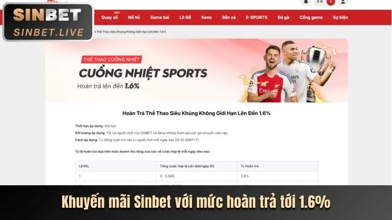 Ưu đãi thể thao lucky 8 bet